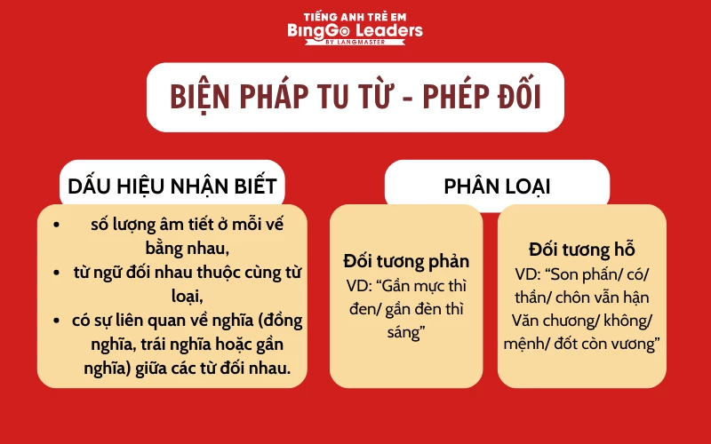 Ảnh hưởng của biện pháp tu từ tương phản đến cảm nhận của người đọc