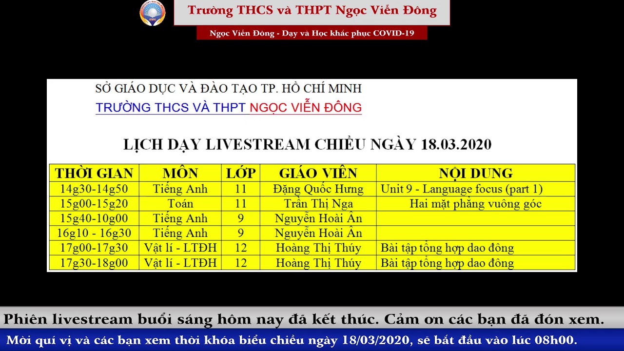 Các loại phép thế trong ngữ văn