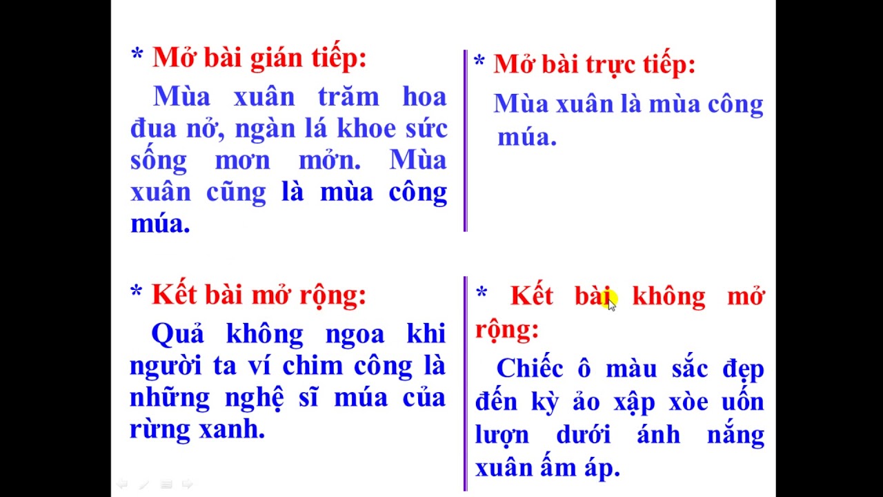 Cách viết kết bài mở rộng và không mở rộng