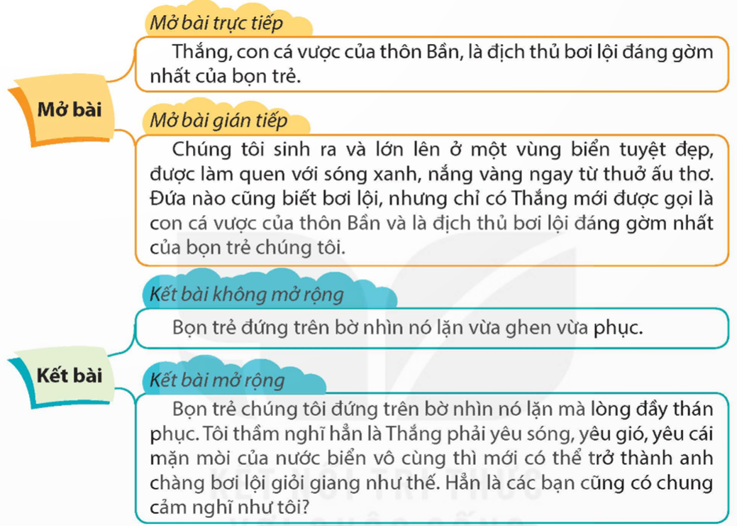 Phân biệt kết bài mở rộng và kết bài không mở rộng hiệu quả nhất