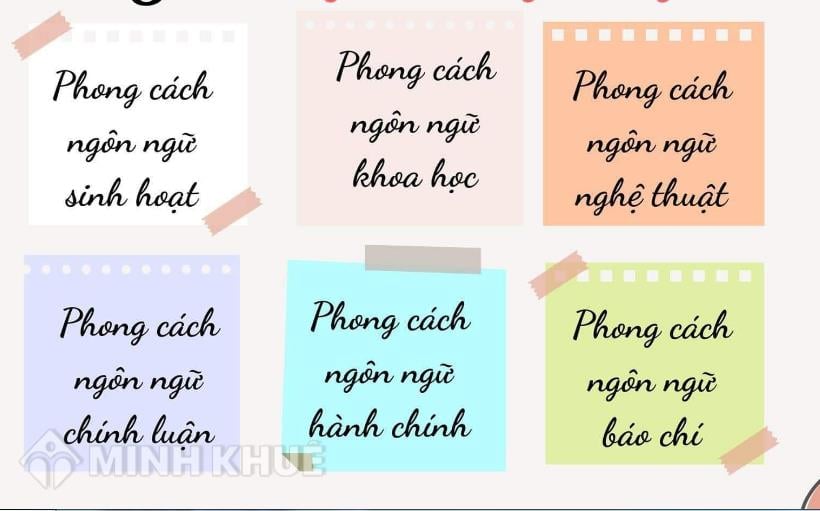 Phong cách ngôn ngữ nghệ thuật và sức hấp dẫn của nó trong sáng tác