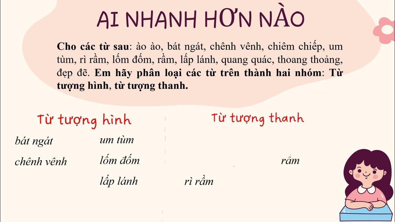 Từ tượng hình và từ tượng thanh